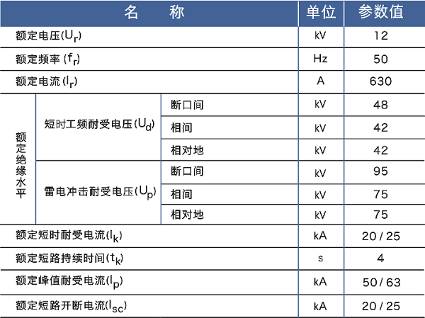 高壓開關柜XGN99