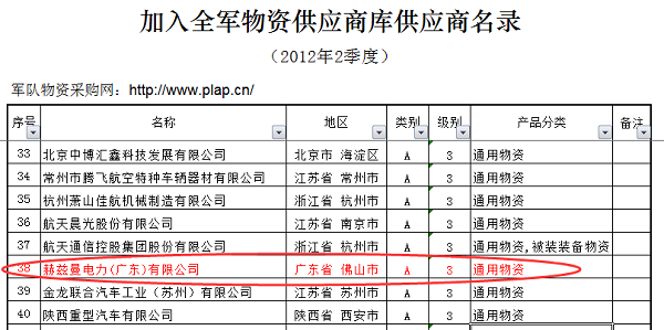 高壓開關柜XGN99