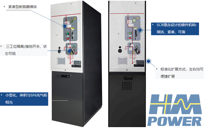 如何計算小型化開關柜的經濟效益「HMpower」