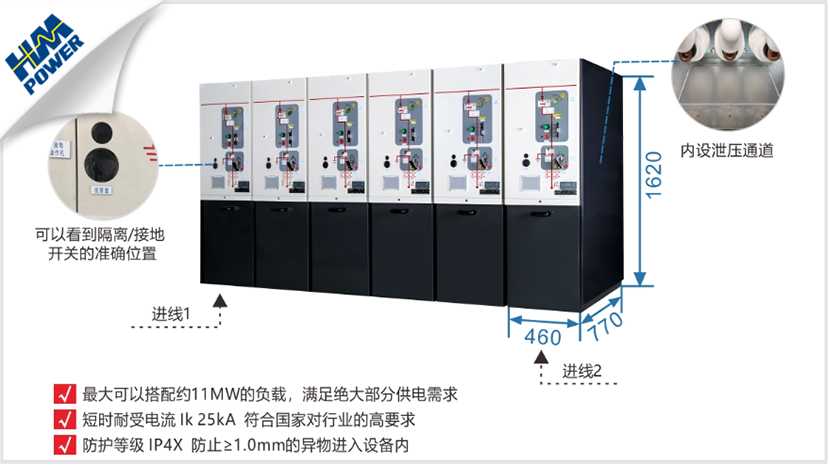 新型箱變高壓開關柜