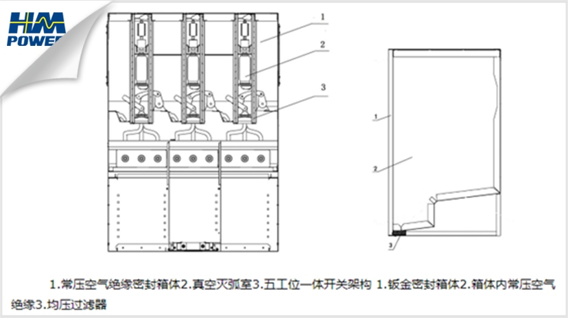 智能化開關柜