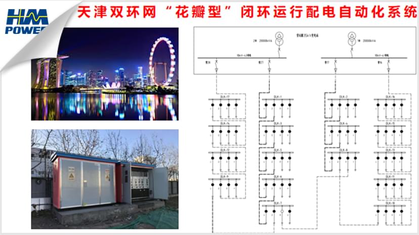 中置式開關柜定義