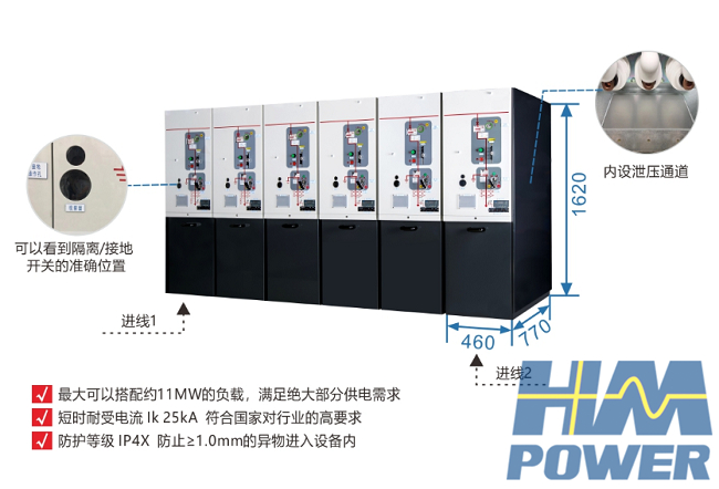 非六氟化硫非固體絕緣開關柜