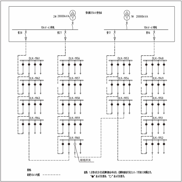 EPTC:「優秀企業」赫茲曼電力：智能分布式配電自動化示范項目分析