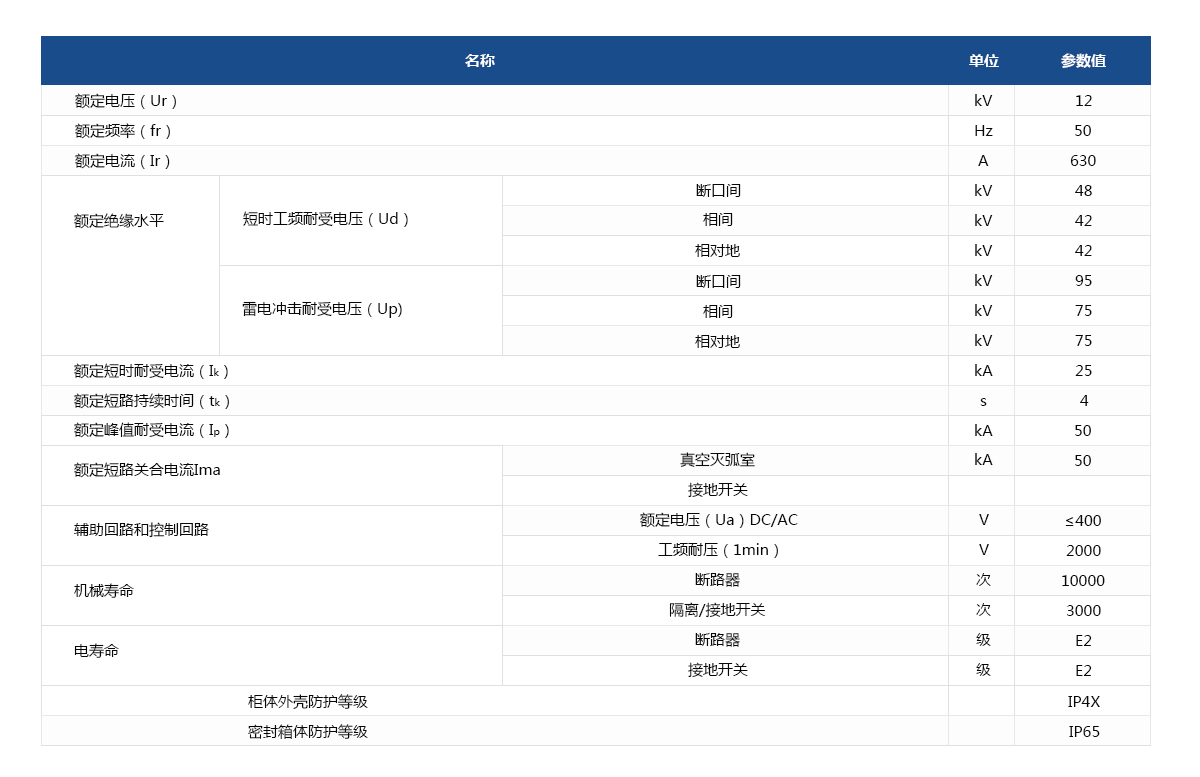 常壓密封空氣絕緣開關柜